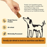 Real Strips Duck Plato Pet Treats