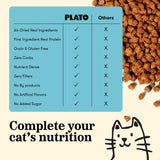 Tuna & Salmon Cat Treats