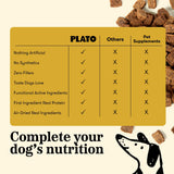 Wellness Chews Mobility & Anti-Inflammatory