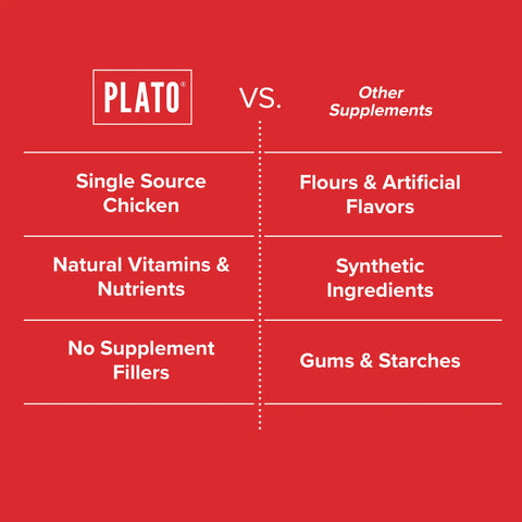 Air-Dried Wellness Chews Mobility & Anti-Inflammatory