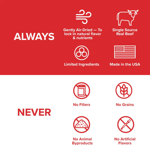 Air-Dried Wellness Chews Immunity & Gut Plato Pet