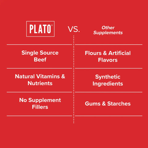 Air-Dried Wellness Chews Immunity & Gut Plato Pet