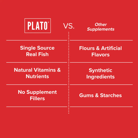 Air-Dried Wellness Chews Skin & Allergy